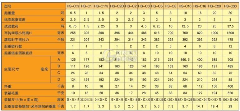 浙江双鸽牌手拉葫芦