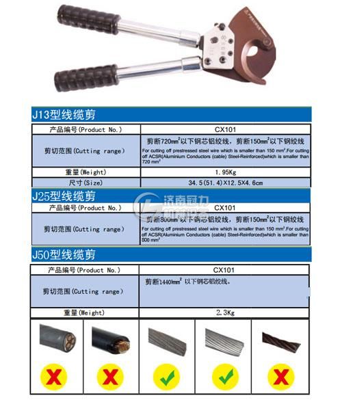 棘轮剪使用说明