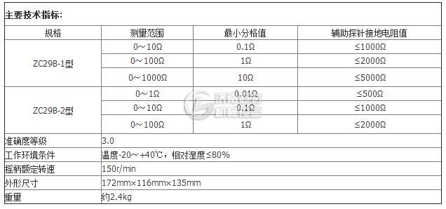 接地电阻测试仪