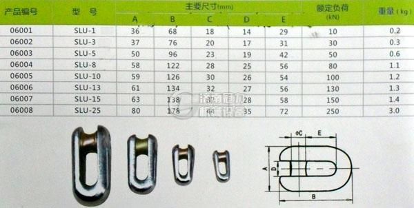 抗弯连接器