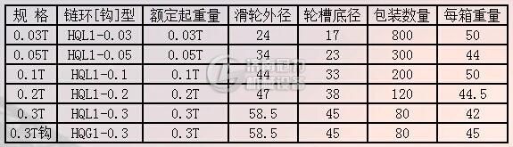 小型起重滑车