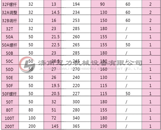 启阳液压千斤顶